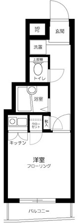 クレアシオン市ヶ谷西の物件間取画像